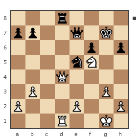 Game #879856 - veaceslav (vvsko) vs Константин (kostake)