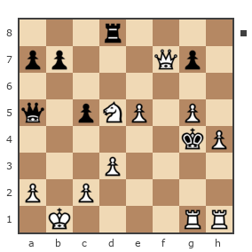 Game #7456061 - Владимир (Saratov) vs ia3377