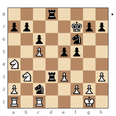 Game #499135 - Igor (ИгорOk) vs Евгений Куцак (kuzak)