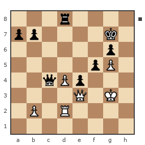 Game #7257105 - Сергеев Матвей Олегович (Mateo_80) vs матвеев андрей (кореец)