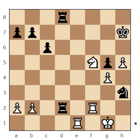 Game #7364458 - Пинаев Владимир (адепт) vs Николаев Владимир Петрович (grek99)