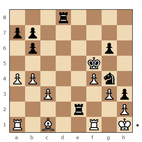 Game #7753802 - Сергей Владимирович Лебедев (Лебедь2132) vs Игорь Владимирович Кургузов (jum_jumangulov_ravil)