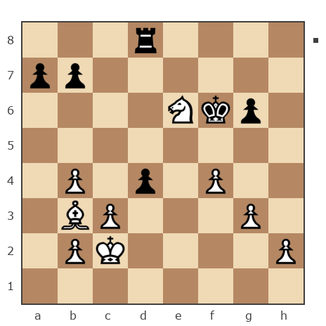 Game #7165455 - Субботин Алексей Анатольевич (Alex-969) vs Неткачев Виктор Владимирович (Vetek)