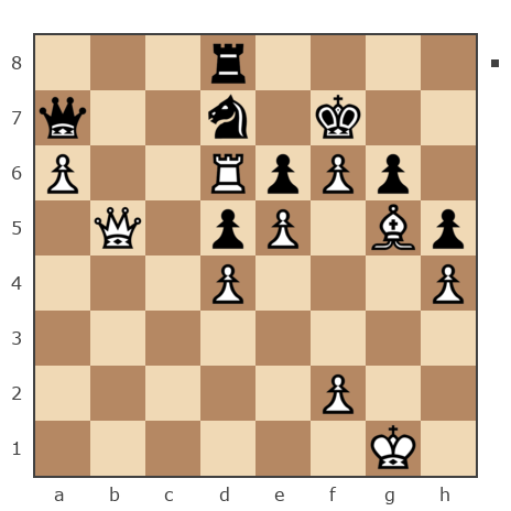 Game #7817723 - Вас Вас vs Олег Гаус (Kitain)