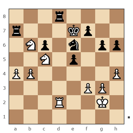 Game #7761833 - Spivak Oleg (Bad Cat) vs Nickopol