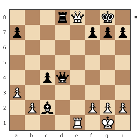 Game #7868232 - Блохин Максим (Kromvel) vs Александр Скиба (Lusta Kolonski)