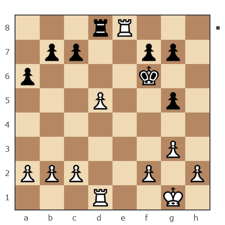 Game #7869003 - BeshTar vs сергей александрович черных (BormanKR)
