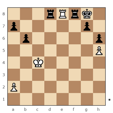 Game #7905299 - Дмитрий (shootdm) vs Сергей Михайлович Кайгородов (Papacha)