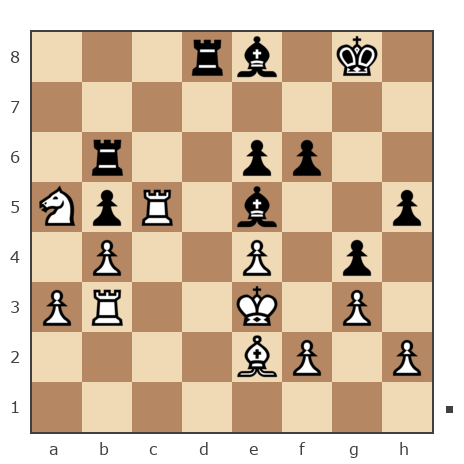 Game #7889458 - Николай Николаевич Пономарев (Ponomarev) vs Владимир (vlad2009)