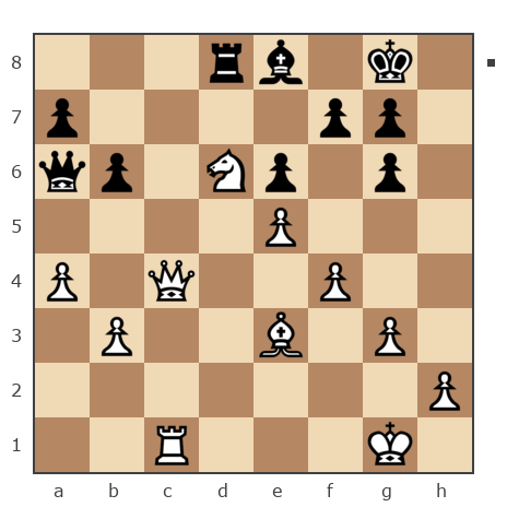 Game #7813241 - Озорнов Иван (Синеус) vs Waleriy (Bess62)