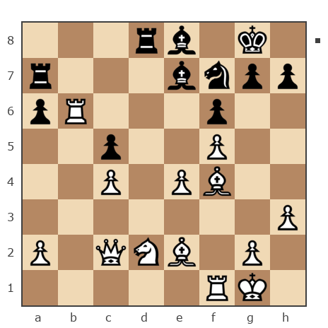 Game #7846465 - Владимир Васильевич Троицкий (troyak59) vs Октай Мамедов (ok ali)