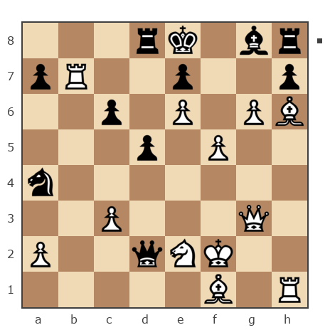 Партия №7799093 - Ivan Iazarev (Lazarev Ivan) vs Виталий (Шахматный гений)