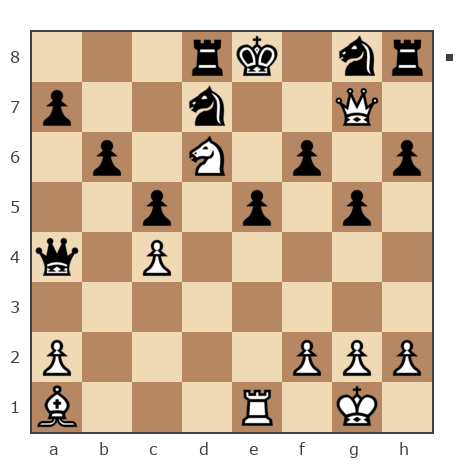 Game #7777716 - Нурлан Нурахметович Нурканов (NNNurlan) vs Евгений Громов (geniusss1)