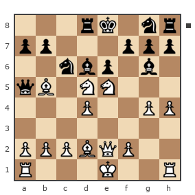 Game #7740245 - Дмитрий (Зипун) vs Максим Алексеевич Перепелица (maksimperepelitsa)