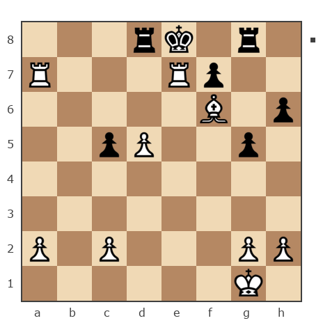 Game #6842166 - Rita Laur (RitaL) vs Александр Ермолаев (Algener)