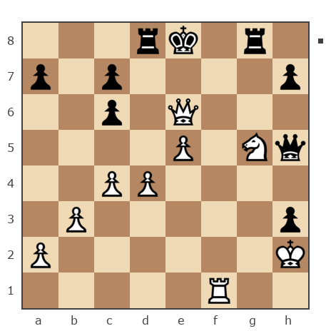 Game #7867516 - Алексей Алексеевич (LEXUS11) vs Yuri Chernov (user_350038)