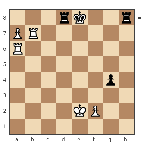 Game #7795426 - Сергей Зубрилин (SergeZu96) vs Дмитрий (Dmitriy P)
