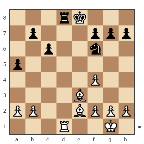 Game #660316 - тамара дунаева (тамара) vs Lesni4y