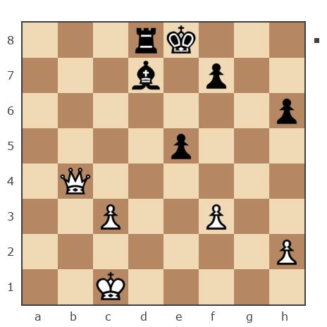 Game #4647988 - ZIDANE vs Денис Габидулин (Stroit)