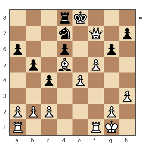 Game #109348 - Костя (kostyanovskiy) vs Фигушка (ФИГВАМ)