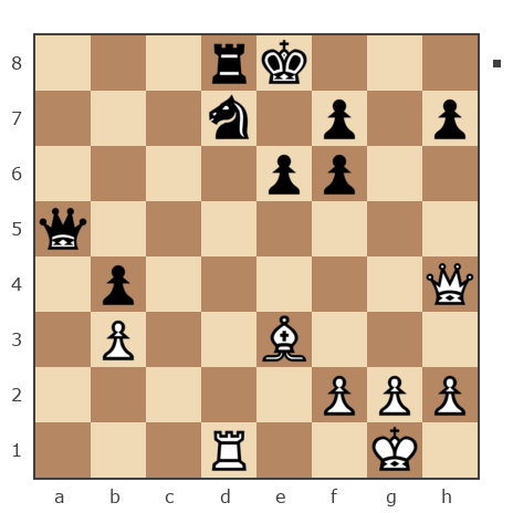 Game #7813263 - ZIDANE vs Владимир (vlad2009)