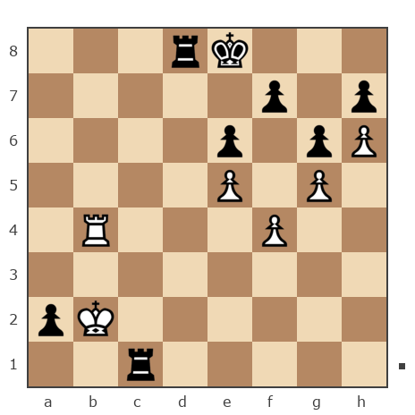 Партия №7814259 - Шахматный Заяц (chess_hare) vs Борис Абрамович Либерман (Boris_1945)