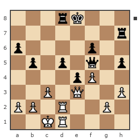Game #5331456 - Егор Молочников (Егор106) vs Гуров Алексей Владимирович (Tigrionchik)