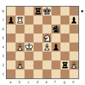 Game #463870 - Cмирнова  Ника (Шаманка) vs Николай (begemott)
