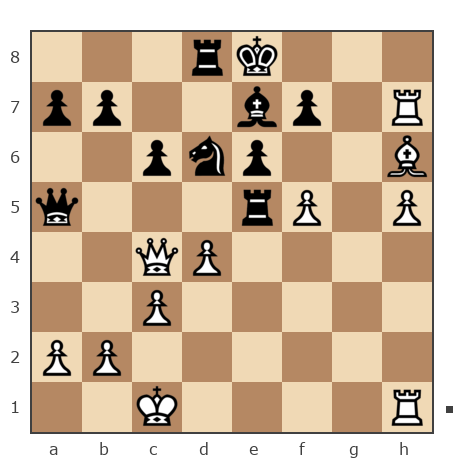 Game #7906616 - Владимир Анцупов (stan196108) vs Володиславир