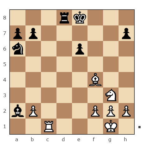 Game #7847480 - Борис (borshi) vs Ямнов Дмитрий (Димон88)
