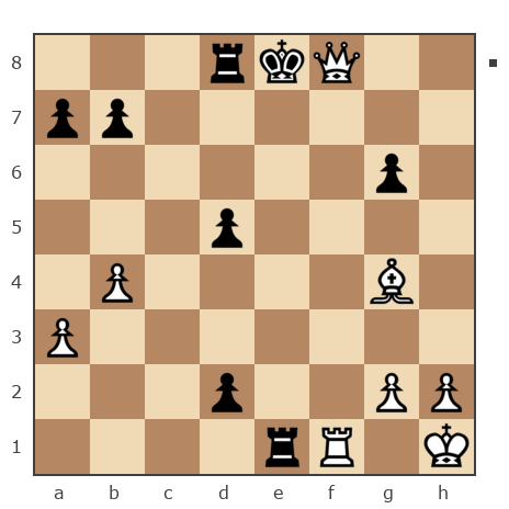 Game #7898192 - Александр Савченко (A_Savchenko) vs Колесников Алексей (Koles_73)