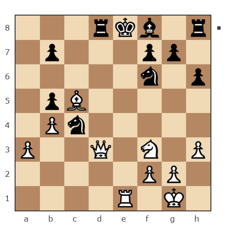 Game #7835516 - Гусев Александр (Alexandr2011) vs Ivan Iazarev (Lazarev Ivan)