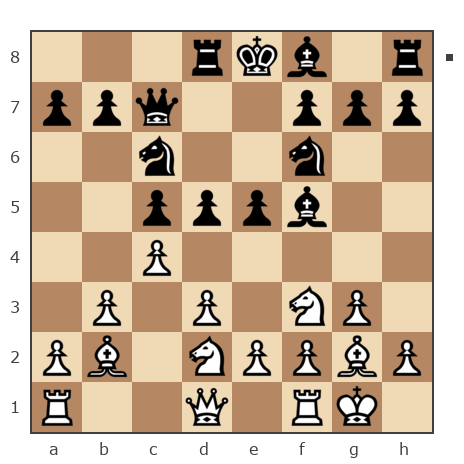 Game #7804628 - Александр (Aleks-014) vs Александр Иванович Голобрюхов (бригадир)
