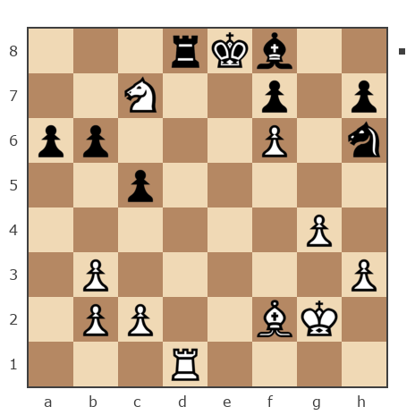 Game #3379039 - S IGOR (IGORKO-S) vs Карташов Андрей (Dominecane)