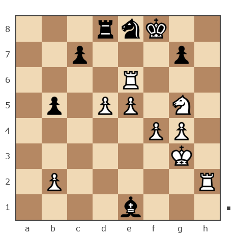 Game #7895505 - Варлачёв Сергей (Siverko) vs Afoniy