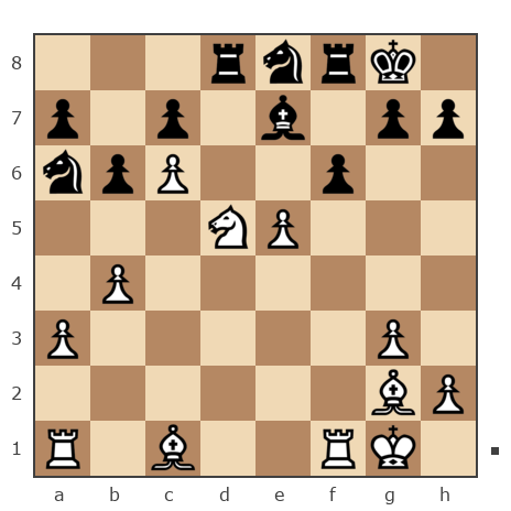 Game #126570 - Вячеслав (Гектор) vs Yakov (Zhyrnyj)
