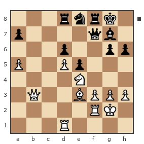 Game #3391866 - Владимир (City) vs Петр Давидович (юхан)