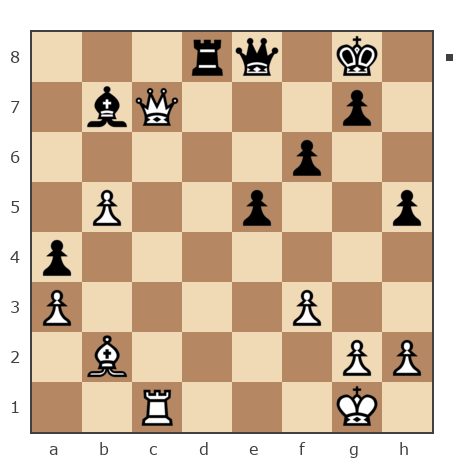 Game #4521414 - Завражнов Андрей (andreyz) vs Владимиров Всеволод Владимирович (Teleglaz)