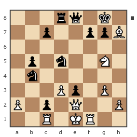 Game #2477307 - Shchekin Andrey Vladimirovich (shvedverket2) vs Гуреев Евгений Иванович (JekaVGG)