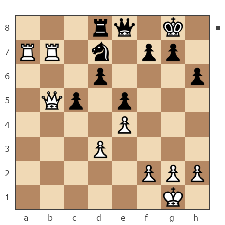 Game #7805153 - Дмитрий Александрович Ковальский (kovaldi) vs valera565