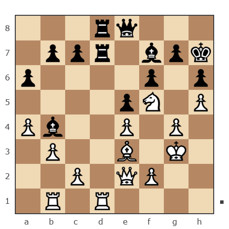 Game #7822915 - Владимир (vlad2009) vs Сергей (Mirotvorets)
