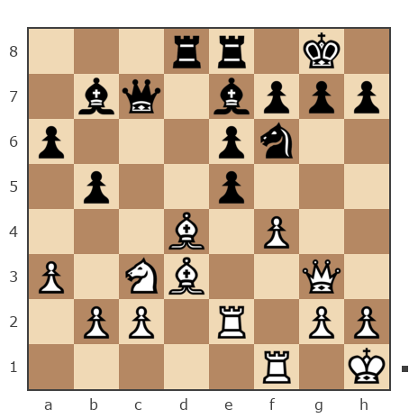Game #6314695 - ZIDANE vs КИРИЛЛ (KIRILL-1901)