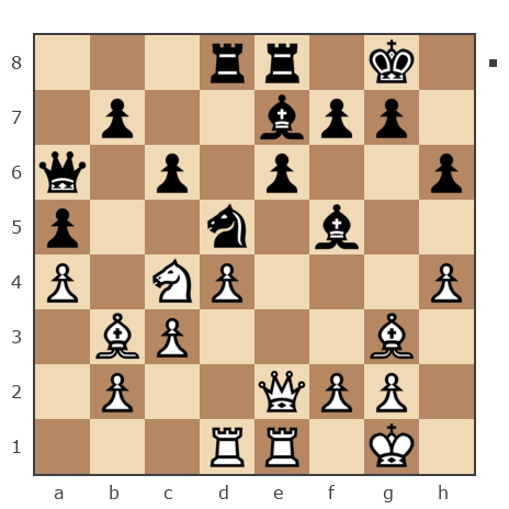Game #7866508 - Евгений Вениаминович Ярков (Yarkov) vs Shahnazaryan Gevorg (G-83)