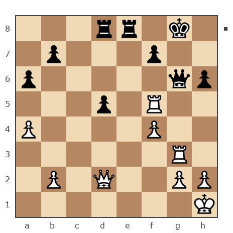 Game #7853730 - vanZie vs Сергей Михайлович Кайгородов (Papacha)