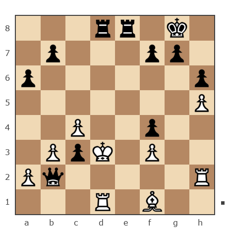 Game #7271416 - Evgen05 vs akximik46