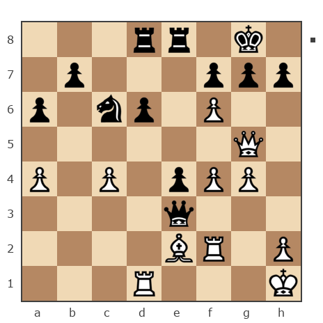 Game #7829864 - [User deleted] (Grossshpiler) vs Борис Абрамович Либерман (Boris_1945)