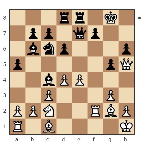 Партия №7932759 - Di Maria Angel (angel_2106) vs Гусев Александр (Alexandr2011)