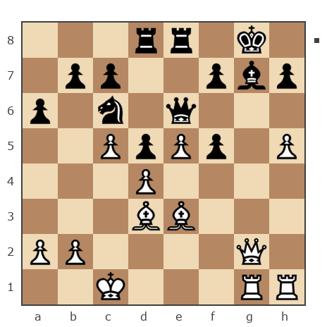 Game #506515 - Питиримов Сергей (Кизеловец) vs Ники Стаматов (niki2006)