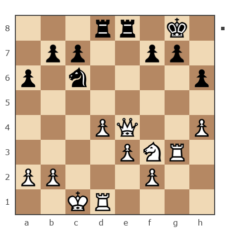 Game #7862104 - РМ Анатолий (tlk6) vs валерий иванович мурга (ferweazer)