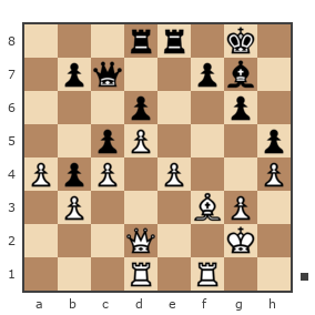 Game #2066447 - spain (andalusia) vs Балша Виктор (дракон555)